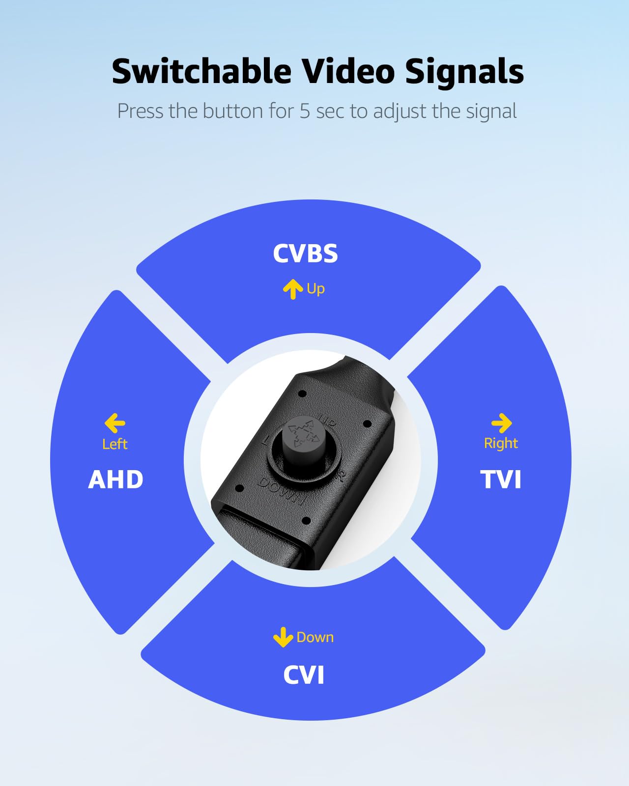 1080p Security Camera