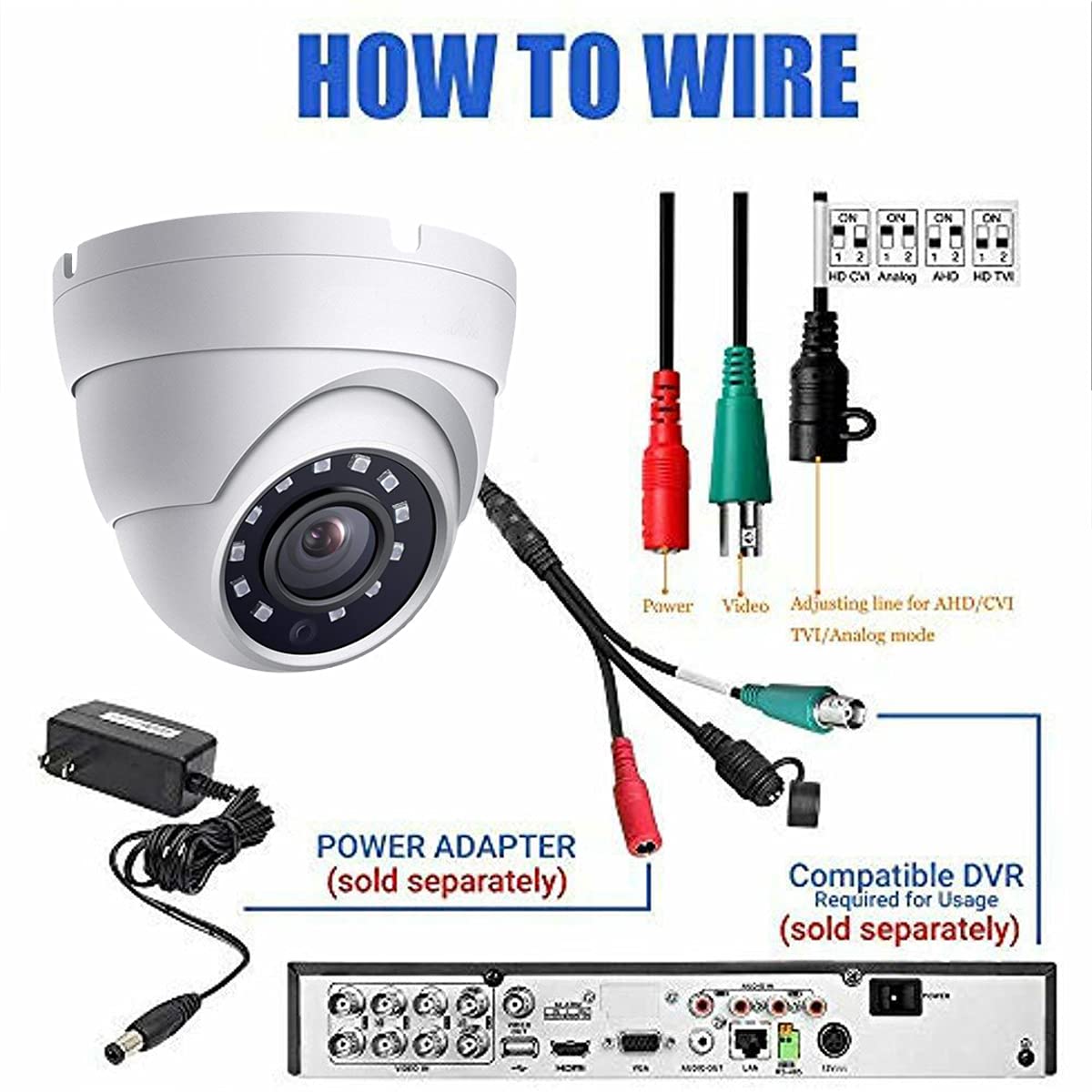 CCTV Surveillance Security Camera