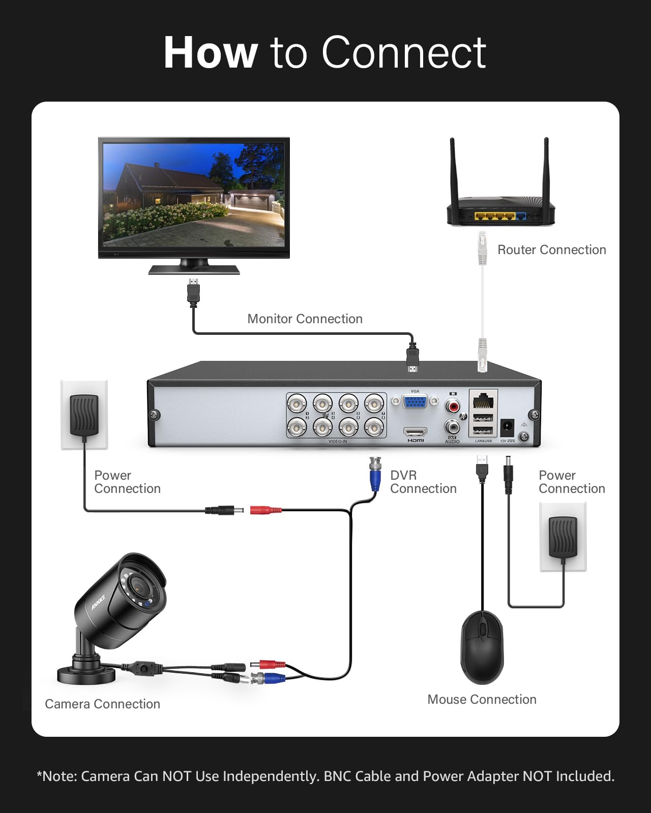 1080p Security Camera