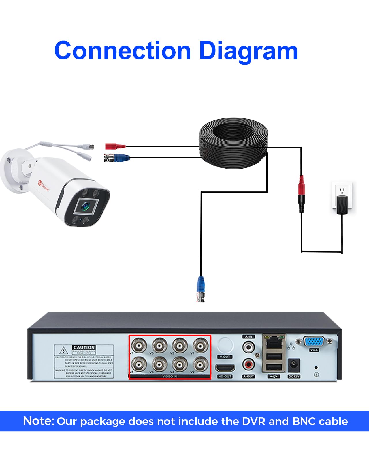 5MP 2k HD Wired Security Camera
