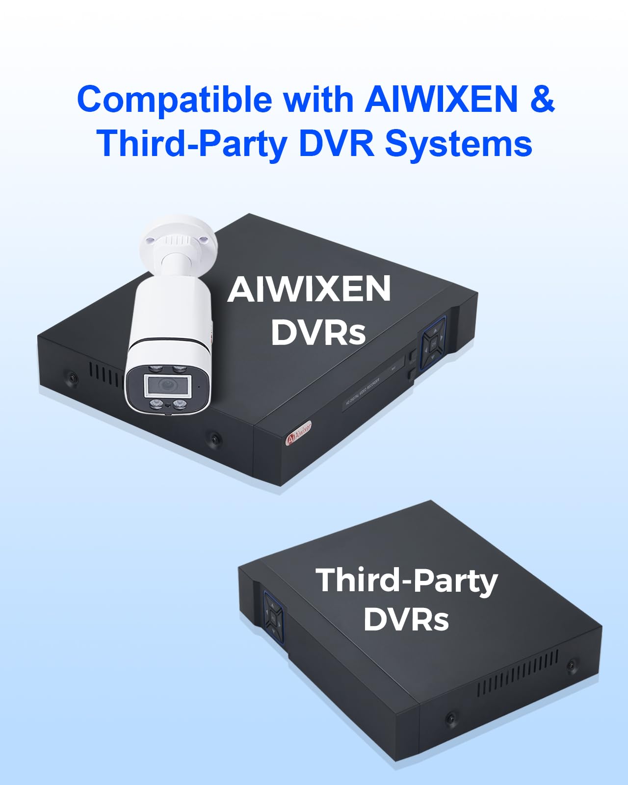 5MP 2k HD Wired Security Camera