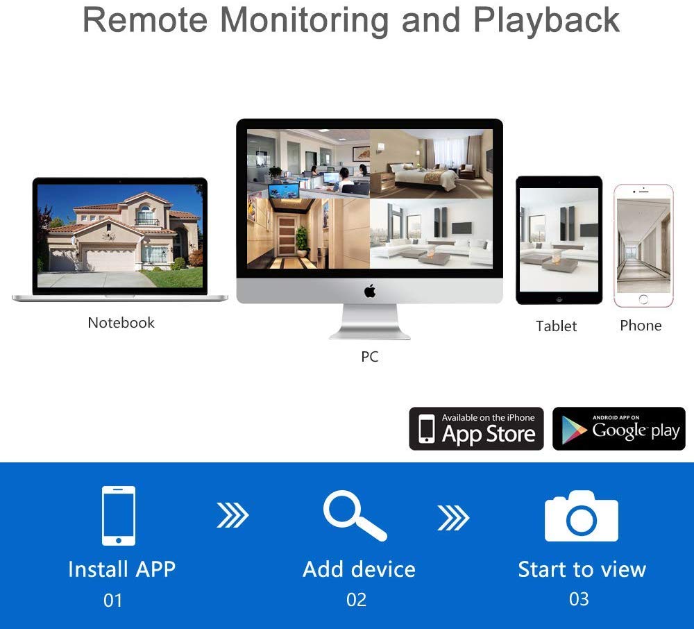 Security Camera System Wireless