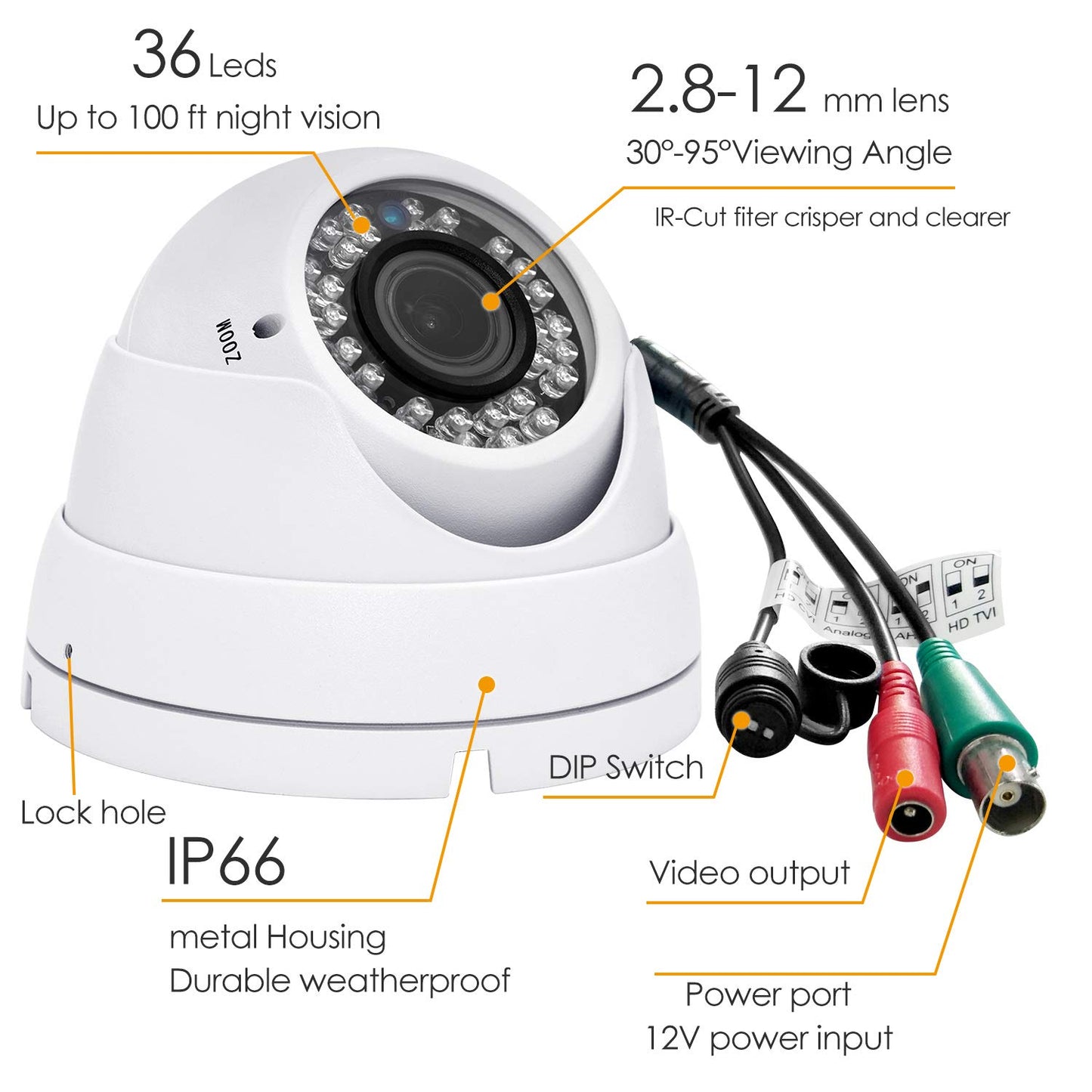CCTV Camera