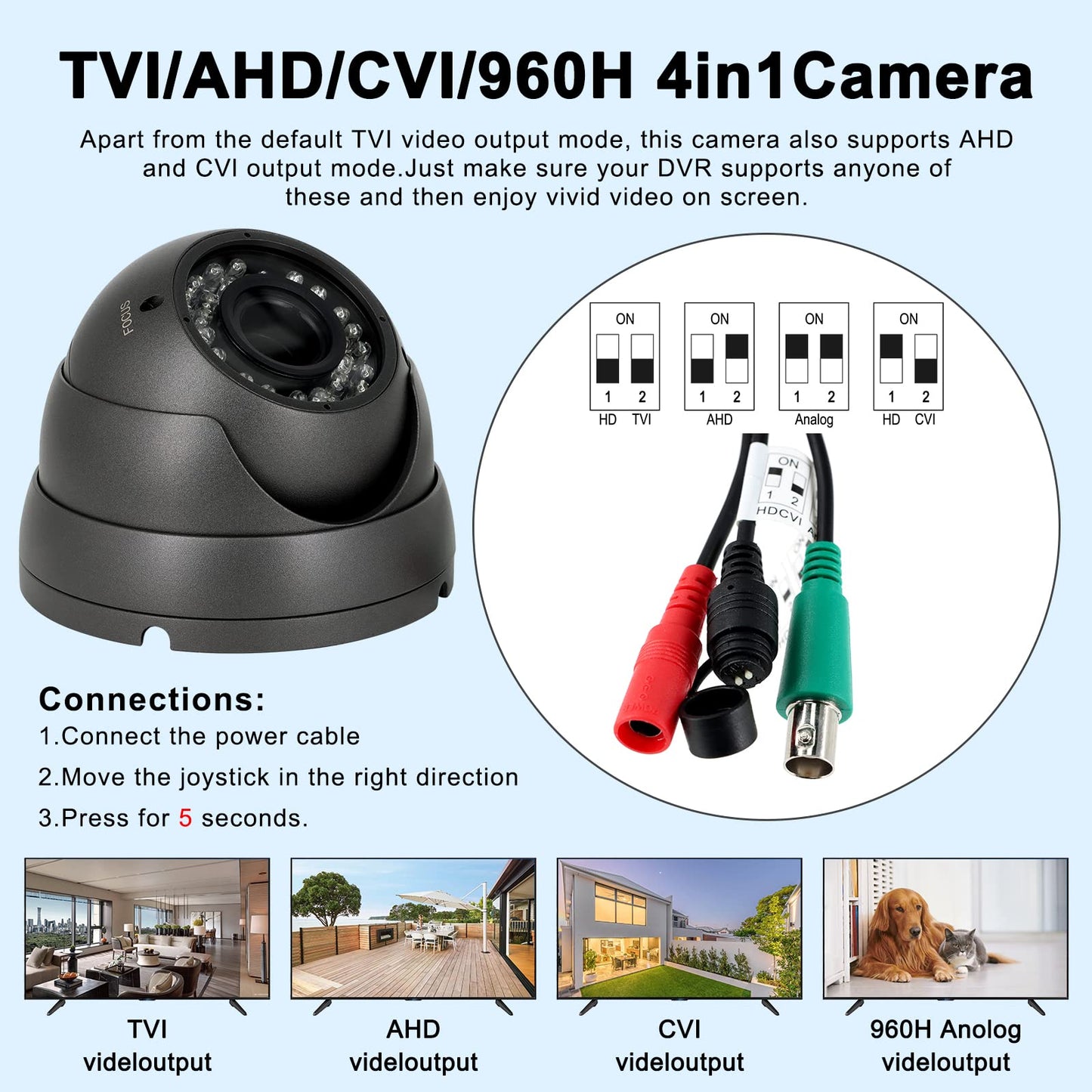 Analog CCTV Camera