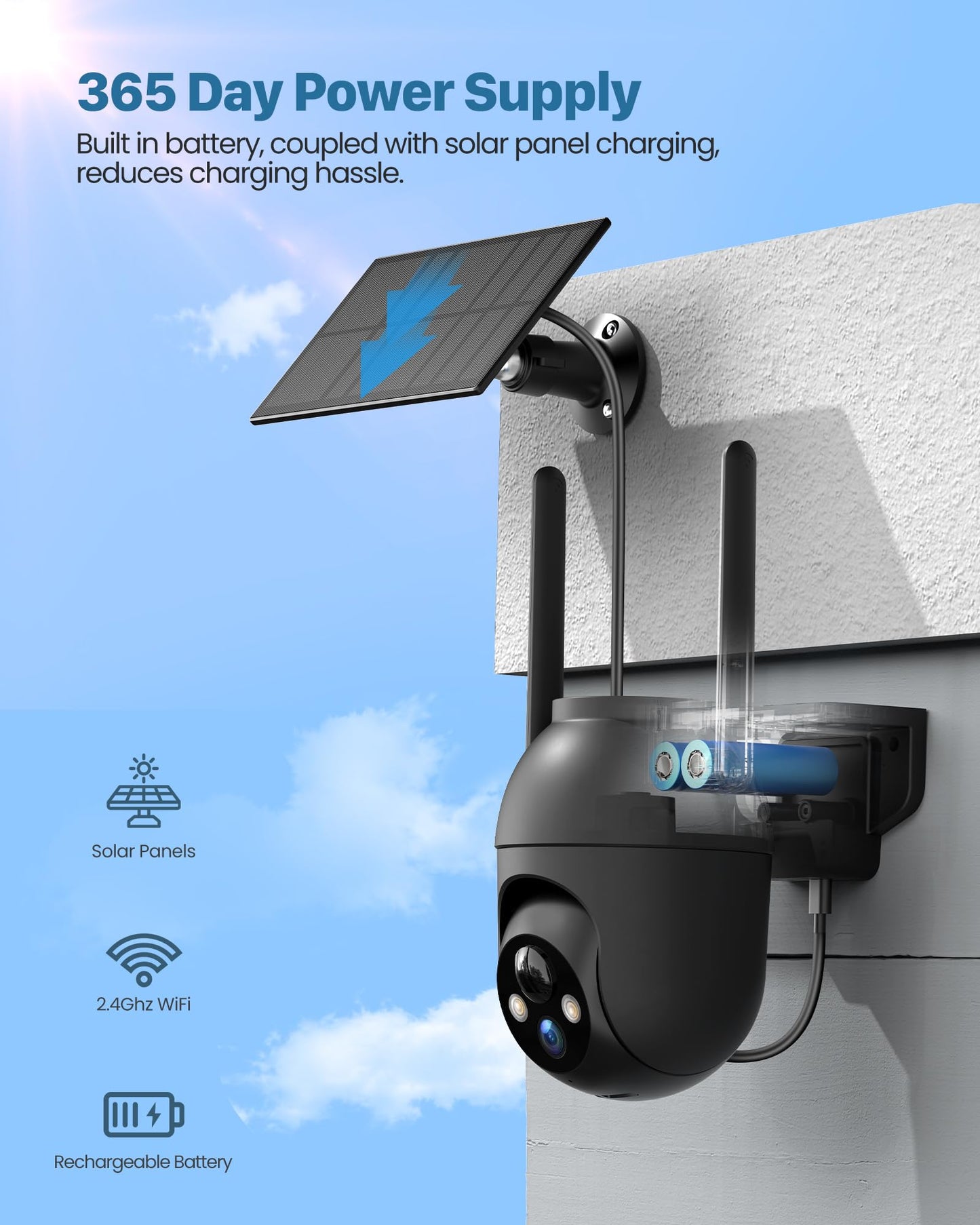 Security Cameras Wireless Outdoor