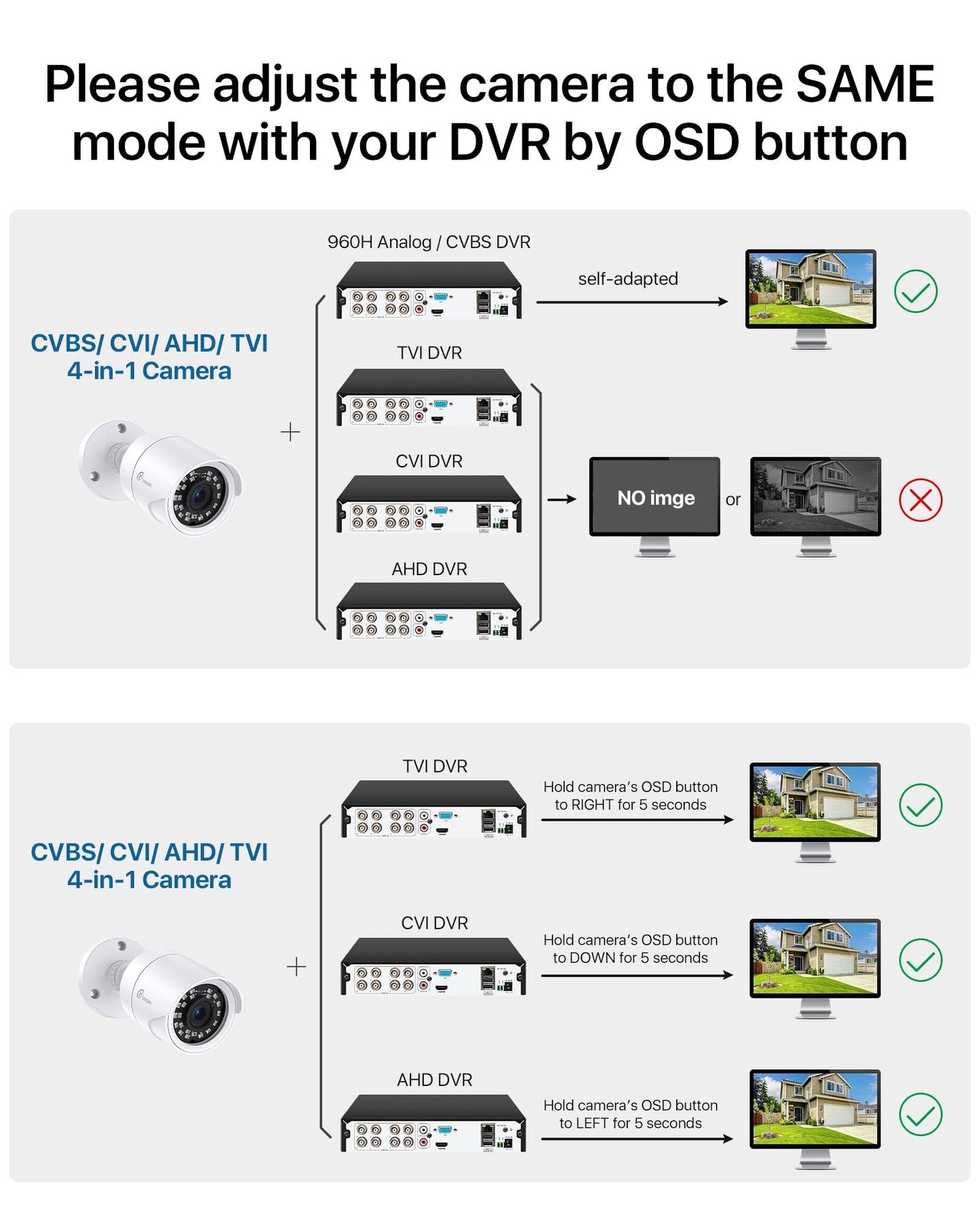 2MP 1080p HD Security Camera