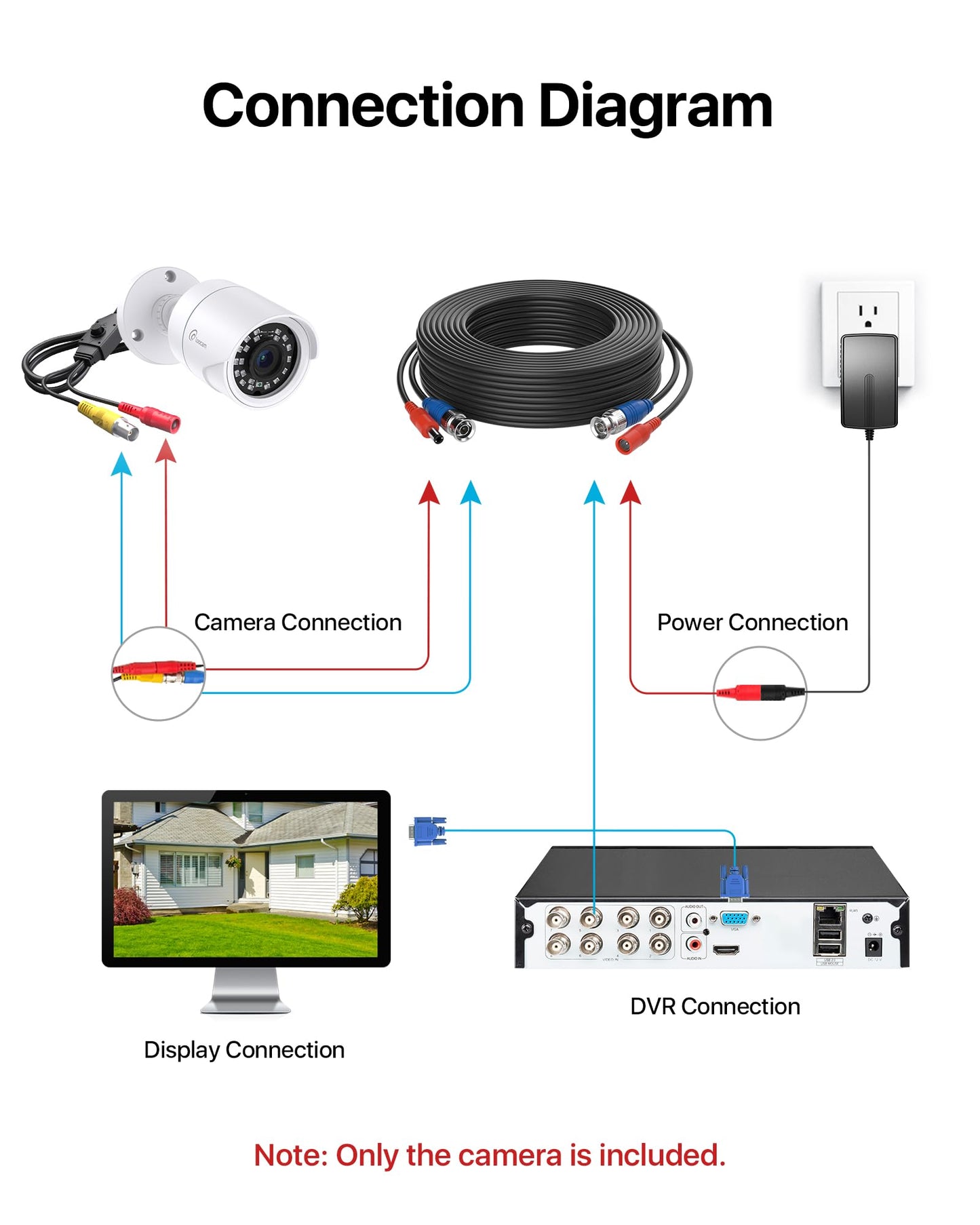 2MP 1080p HD Security Camera