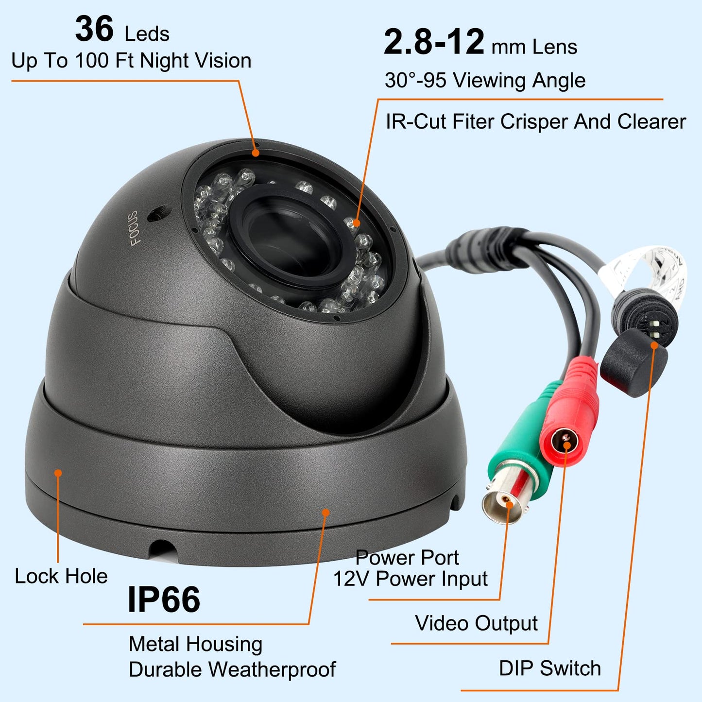 Analog CCTV Camera