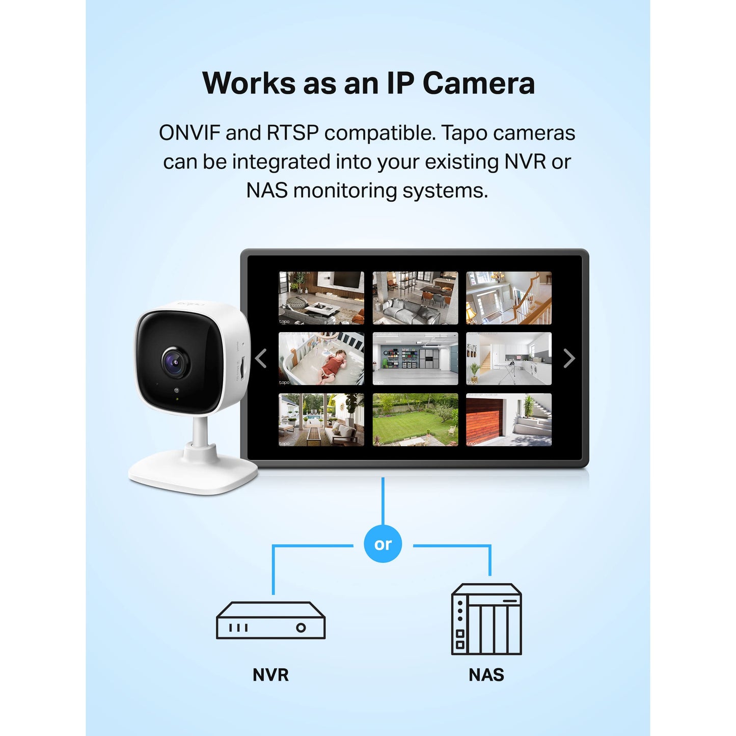 Indoor Security Camera