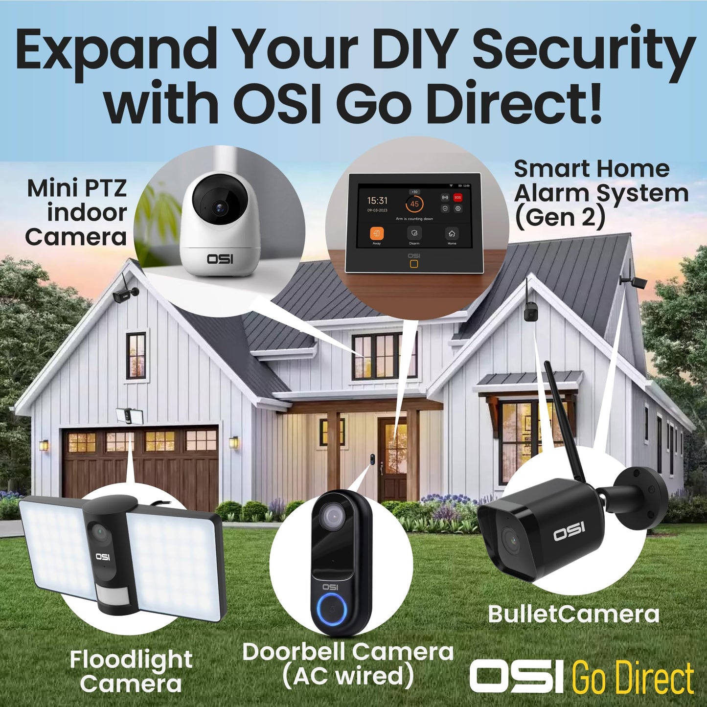 Alarm System for Home Security