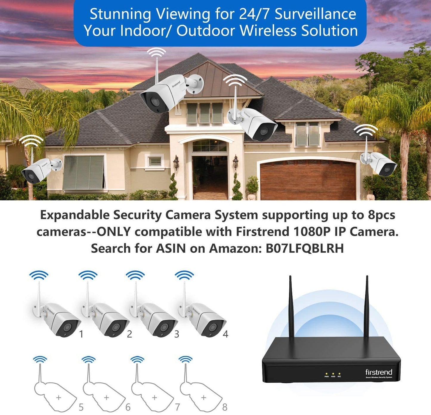Security Camera System Wireless