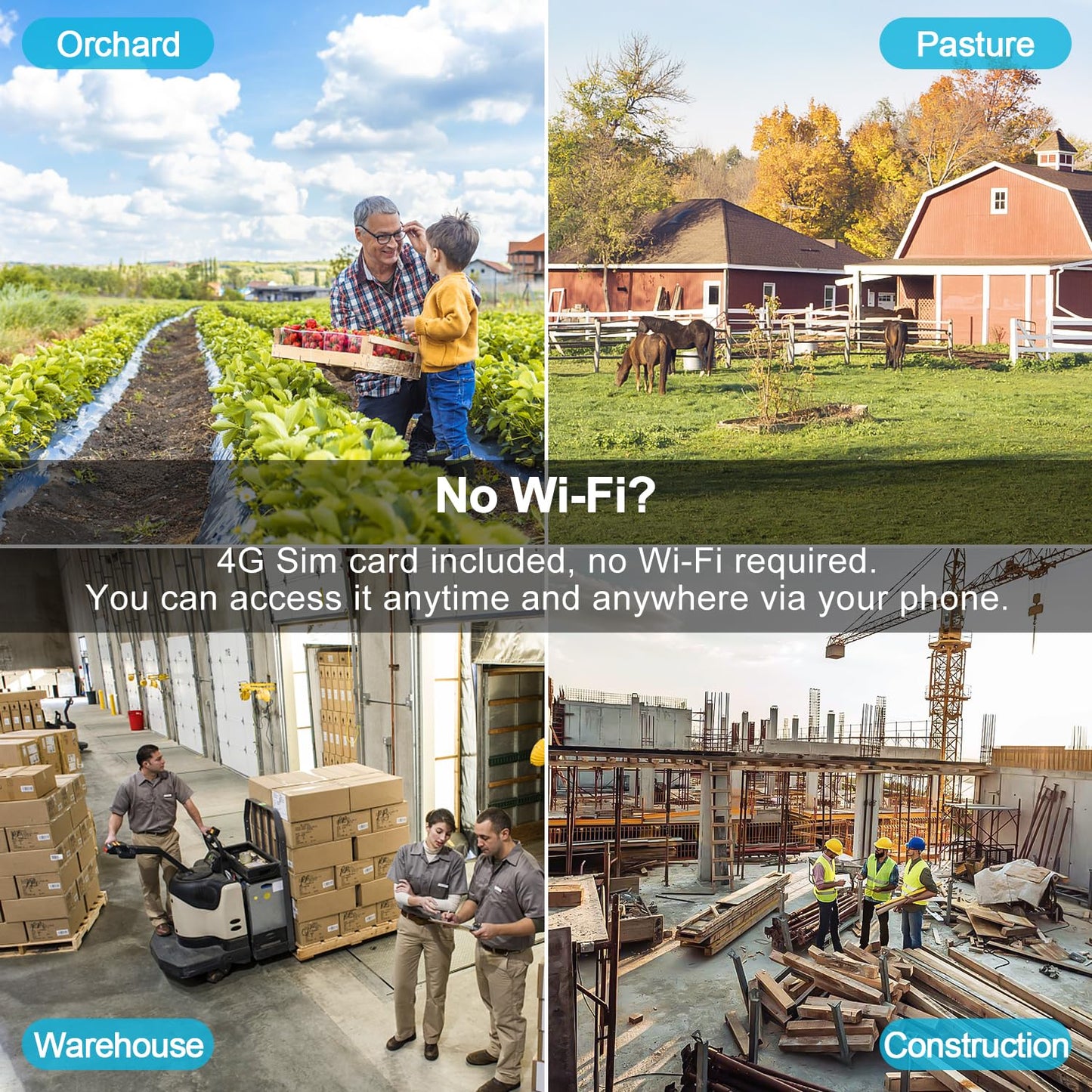 LTE Cellular Solar Security Camera