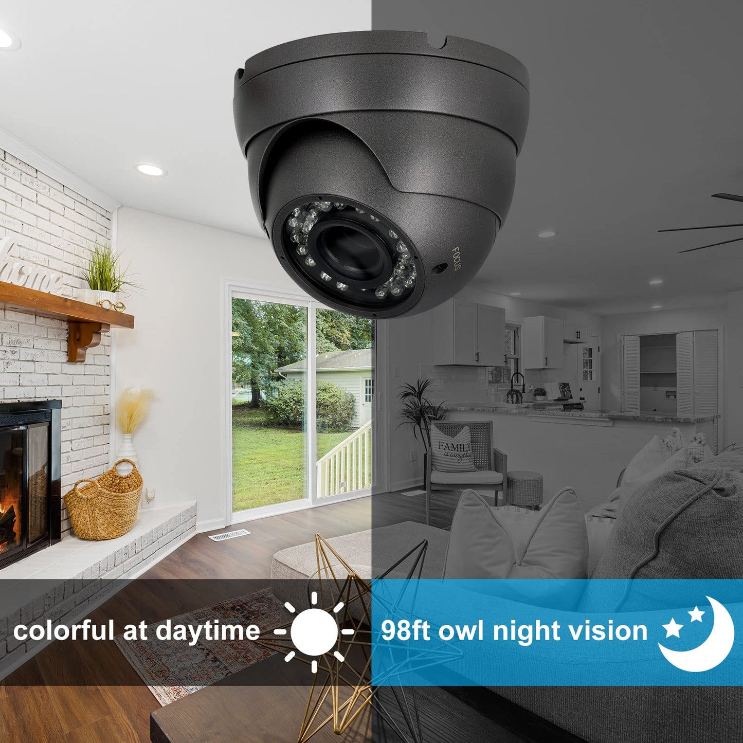 Analog CCTV Camera