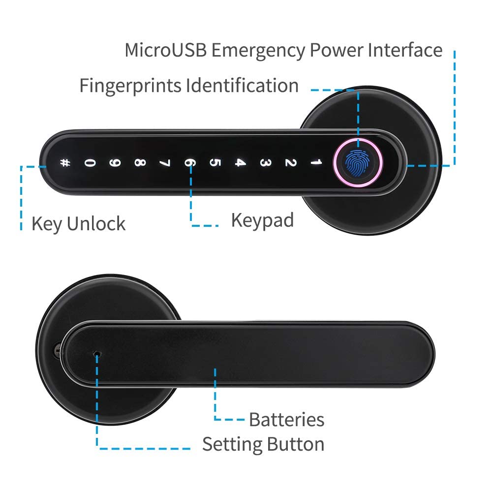 Fingerprint Smart Lock