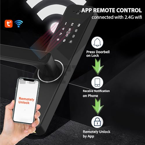 Smart Lock with 120° Wide-Angle Camera