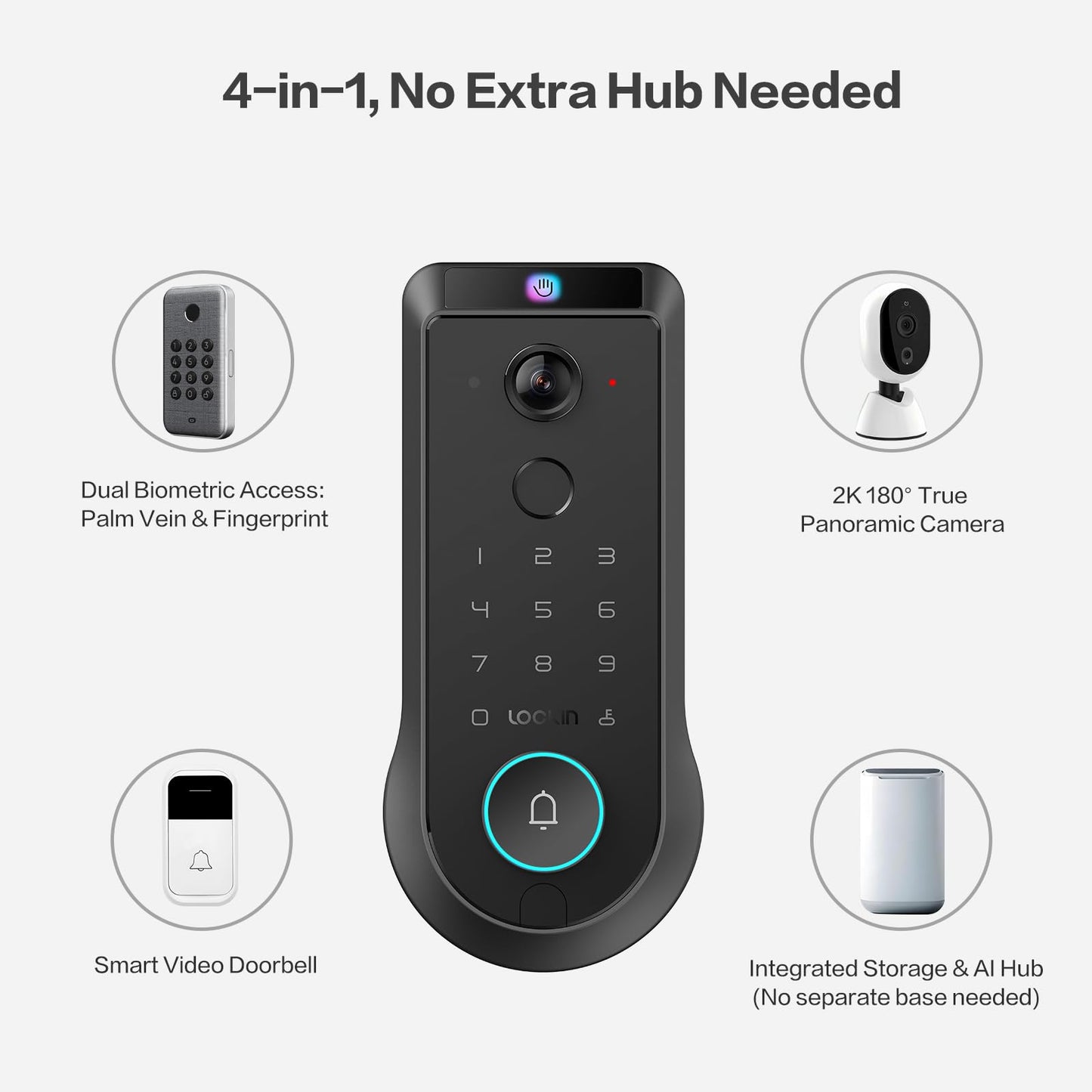 Smart Lock with 2K 180° Camera