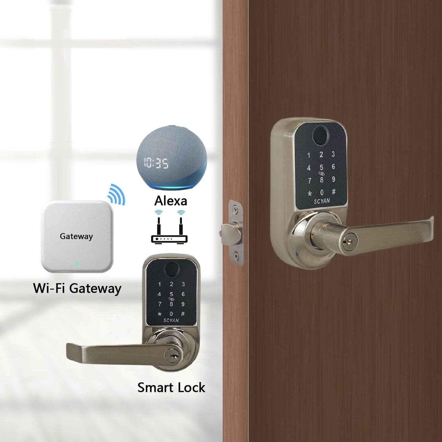Smart Door Lock