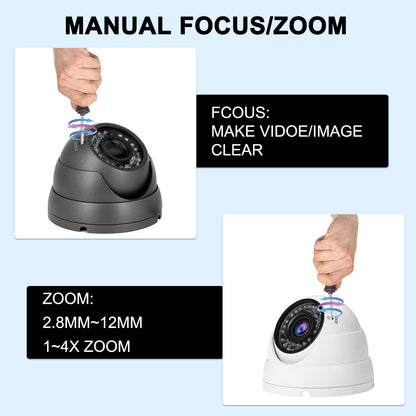 Analog CCTV Camera