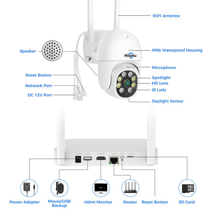 3MP Security Camera System