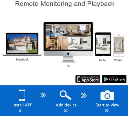 Security Camera System Wireless