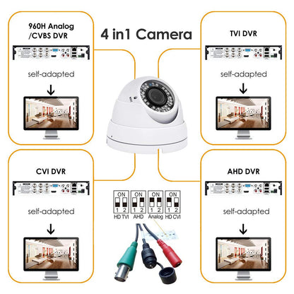 CCTV Camera