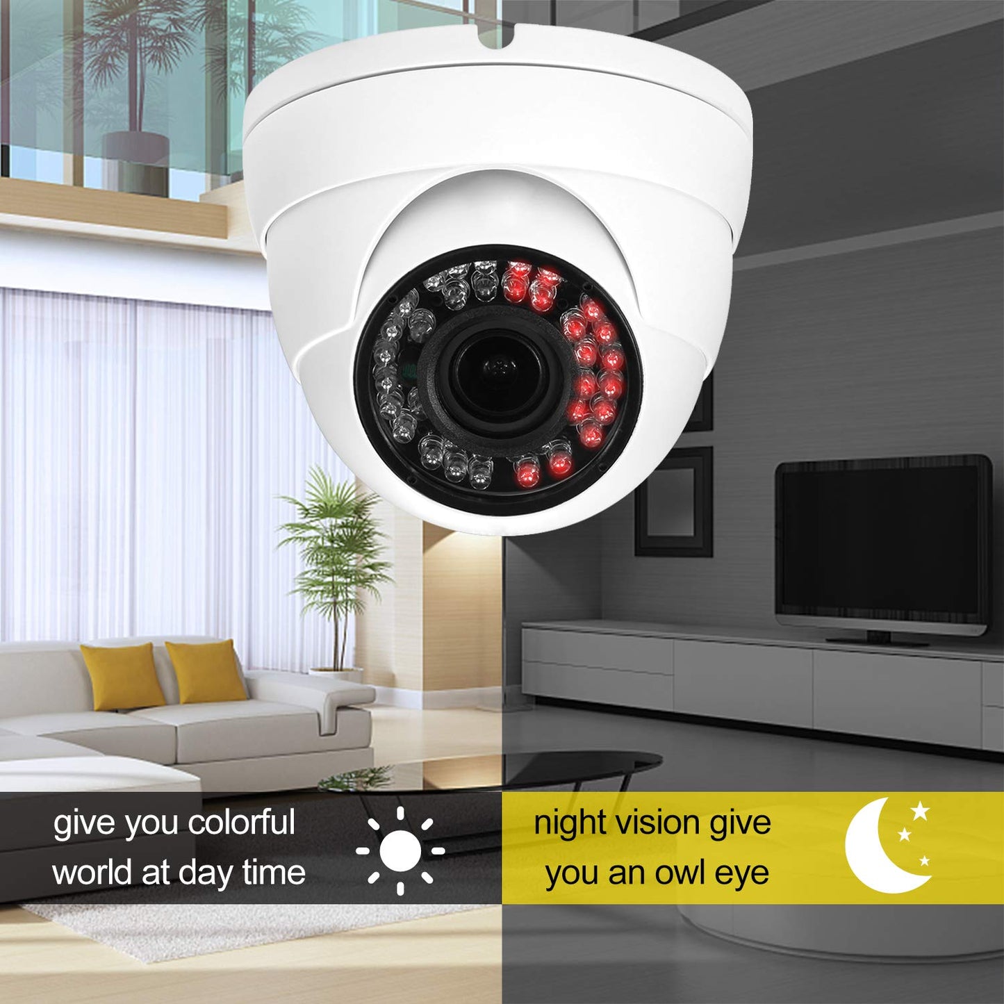 CCTV Camera