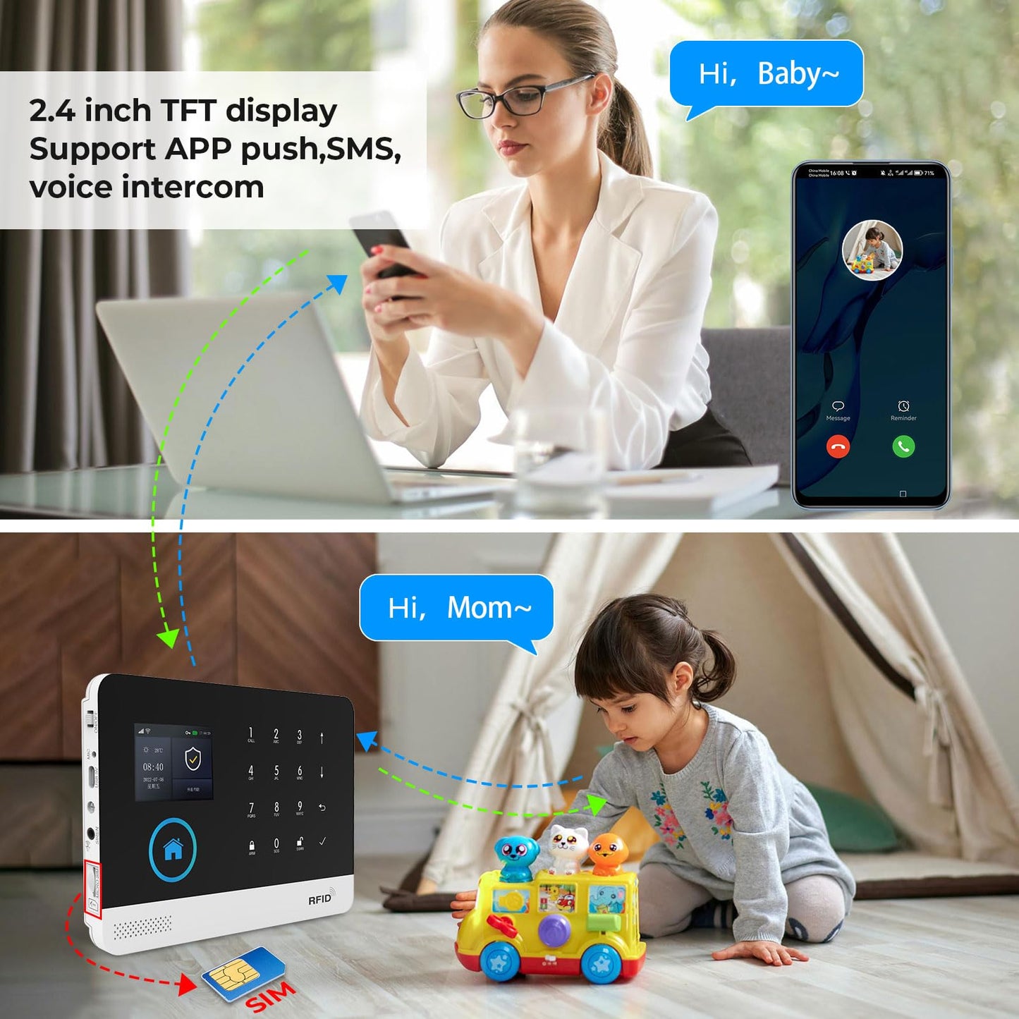 Sistema de seguridad para el hogar