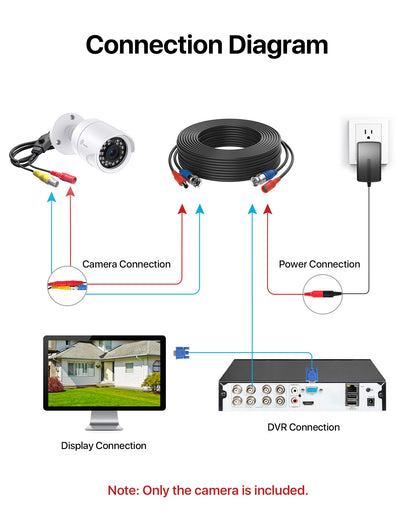 2MP 1080p HD Security Camera