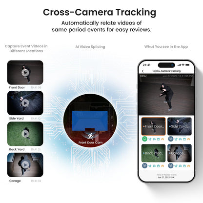 Security Cameras Outdoor Wireless