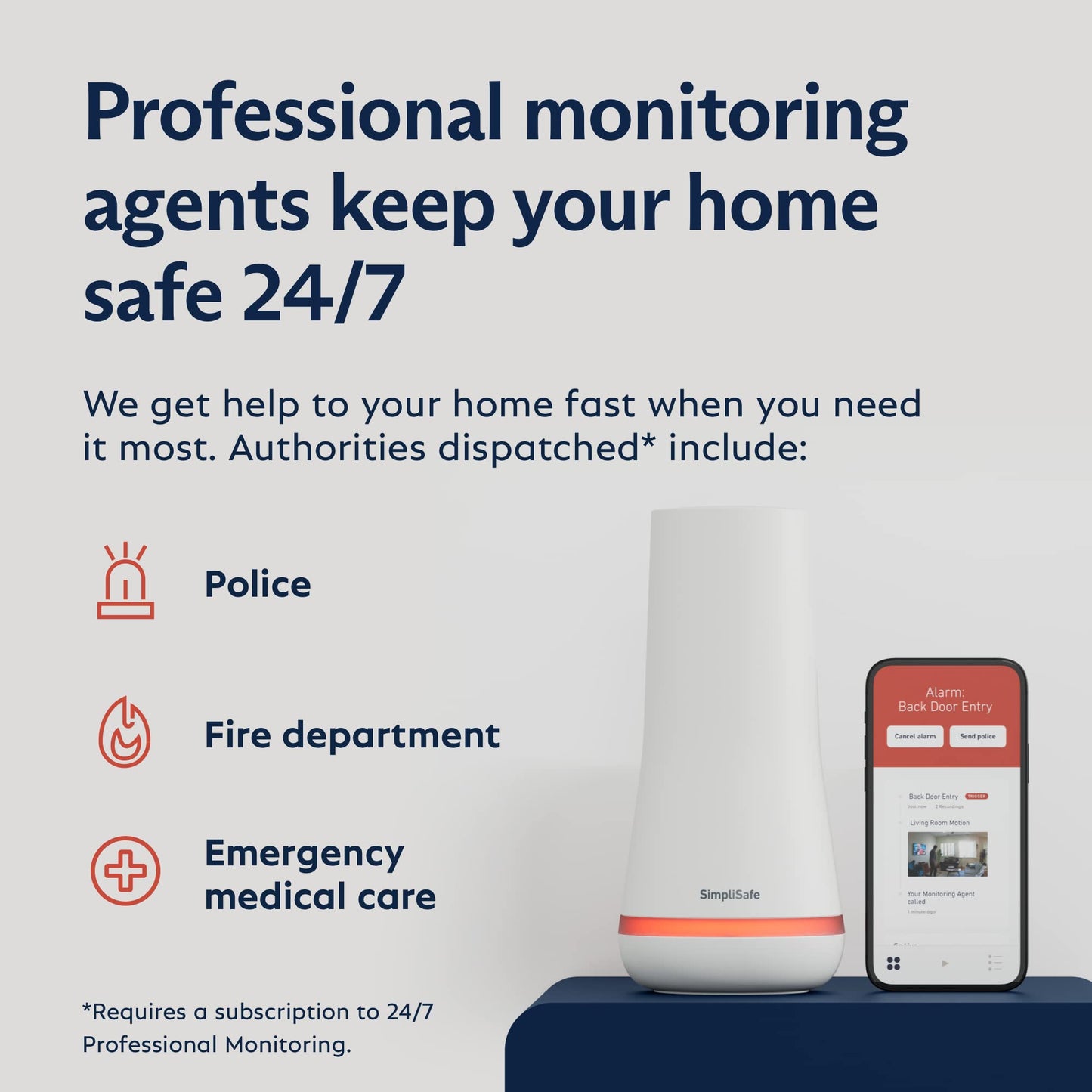 Sistema de seguridad inalámbrico para el hogar