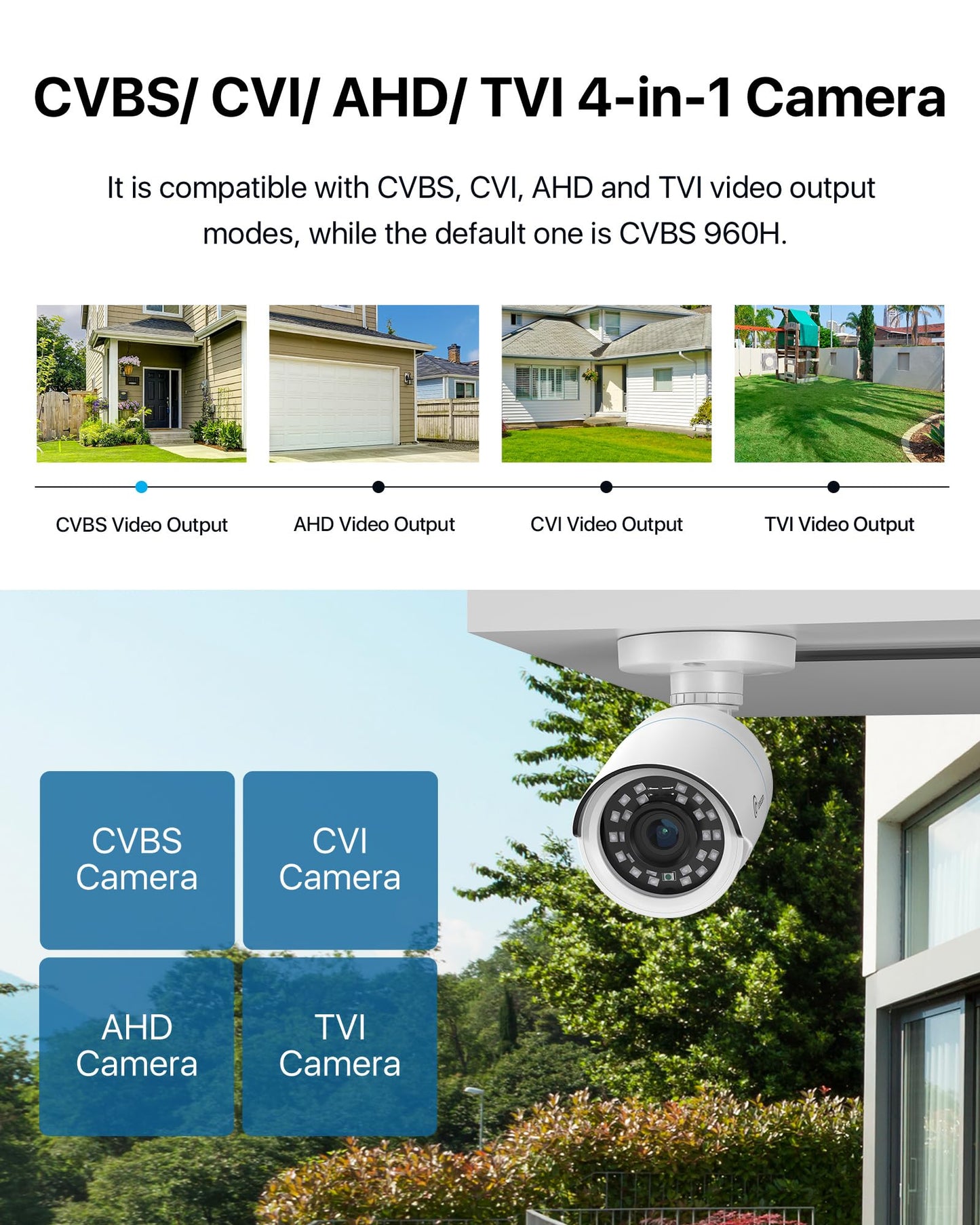 2MP 1080p HD Security Camera