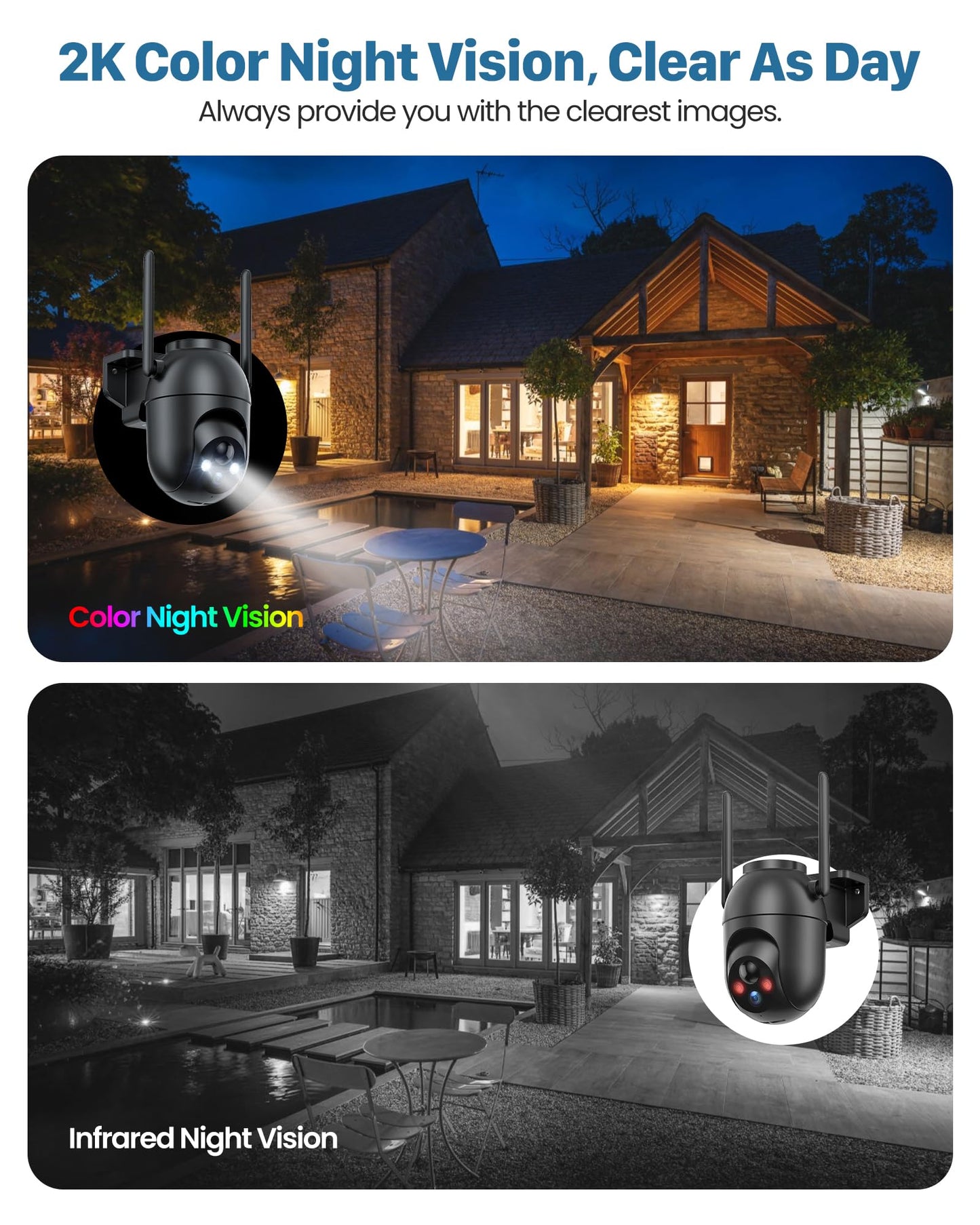 Security Cameras Wireless Outdoor