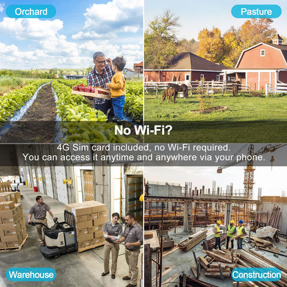 LTE Cellular Solar Security Camera